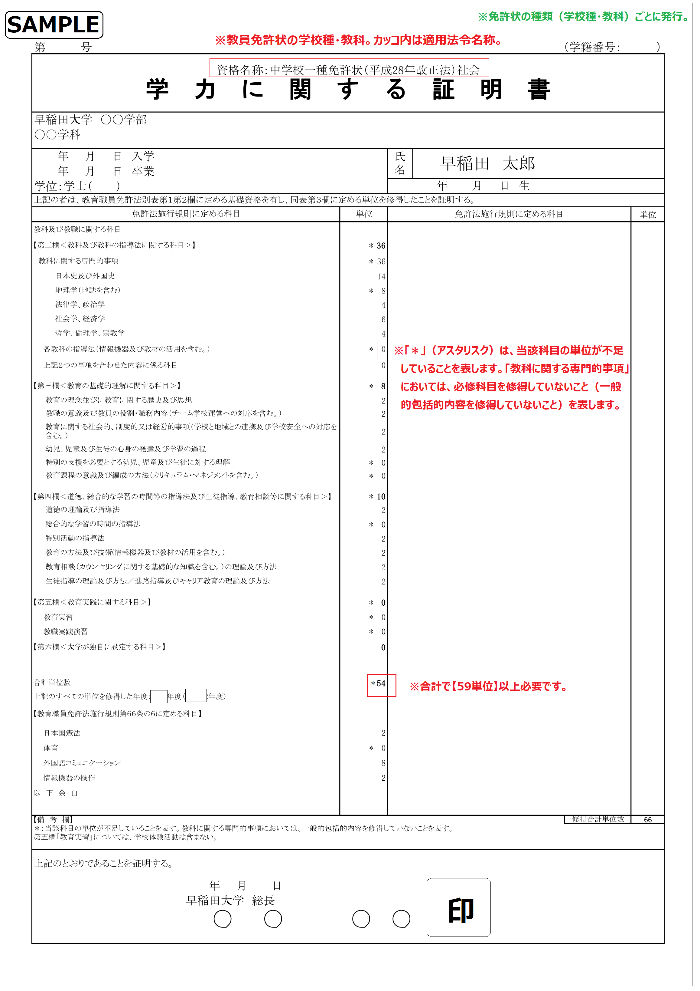 09 教員免許状関連証明書 Support Anywhere サポエニ