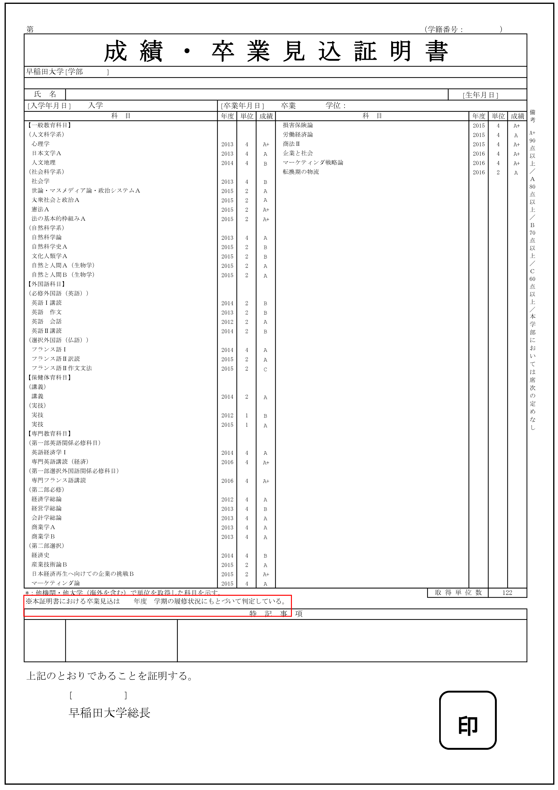 06 成績 卒業関連証明書 Support Anywhere サポエニ